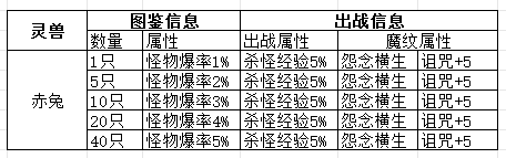 1704130673763913.png 微信图片_20240102013642.png